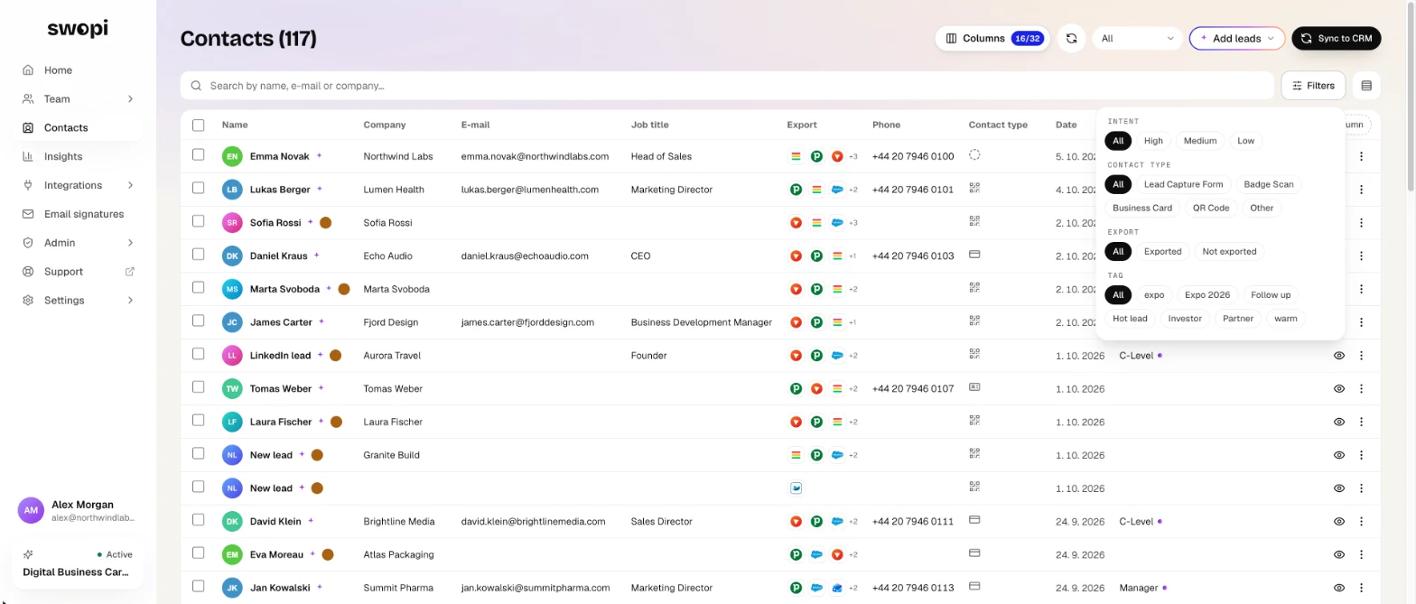 Filters: show leads by intent, contact type, CRM export and tag.